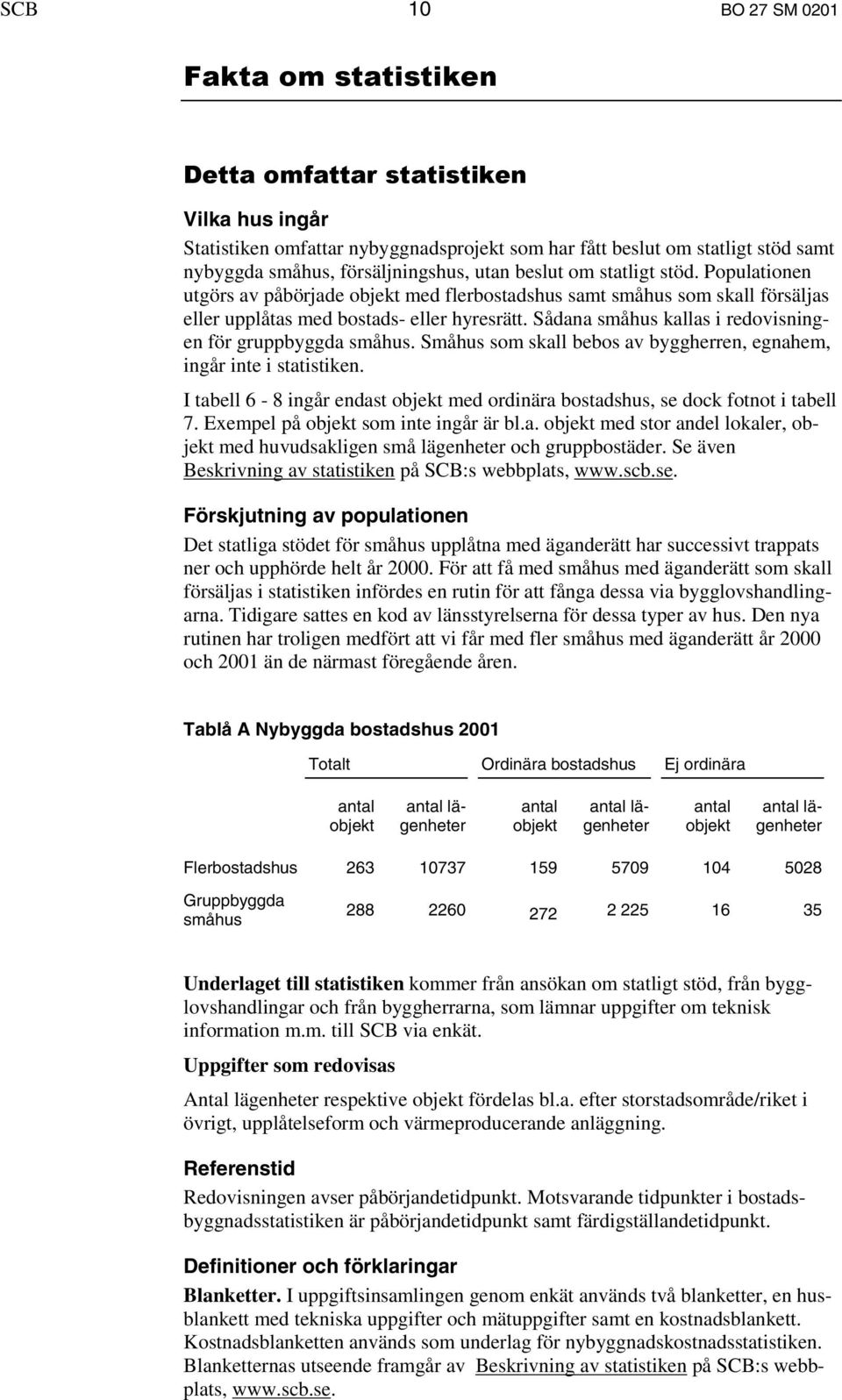 Sådana småhus kallas i redovisningen för gruppbyggda småhus. Småhus som skall bebos av byggherren, egnahem, ingår inte i statistiken.