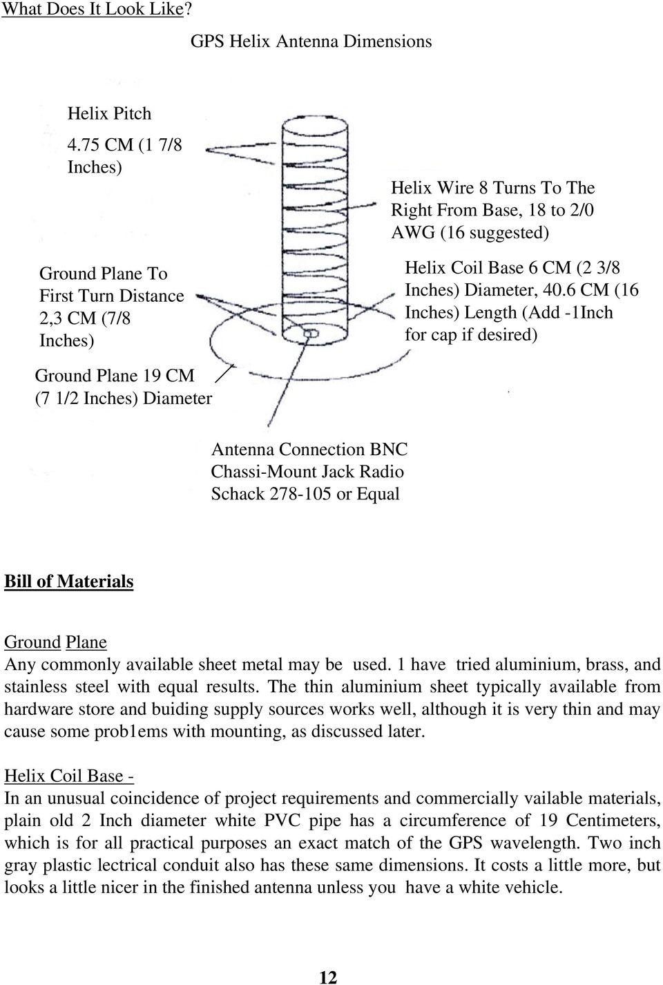 6 CM (16 Inches) Length (Add -1Inch for cap if desired) Ground Plane 19 CM (7 1/2 Inches) Diameter Antenna Connection BNC Chassi-Mount Jack Radio Schack 278-105 or Equal Bill of Materials Ground