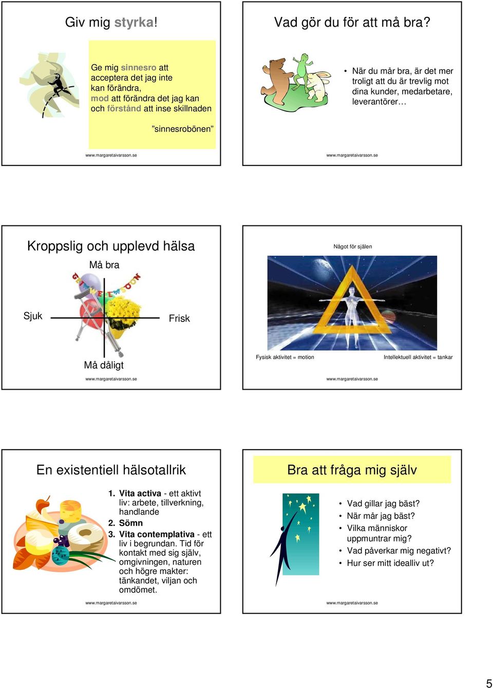 medarbetare, leverantörer sinnesrobönen Kroppslig och upplevd hälsa Må bra Något för själen Sjuk Frisk Må dåligt Fysisk aktivitet = motion Intellektuell aktivitet = tankar En existentiell