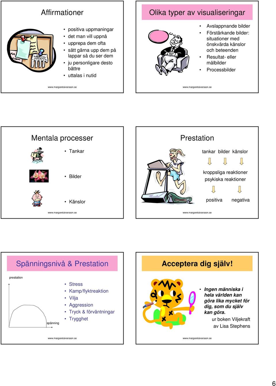 Prestation tankar bilder känslor Bilder kroppsliga reaktioner psykiska reaktioner Känslor positiva negativa Spänningsnivå & Prestation Acceptera dig själv!