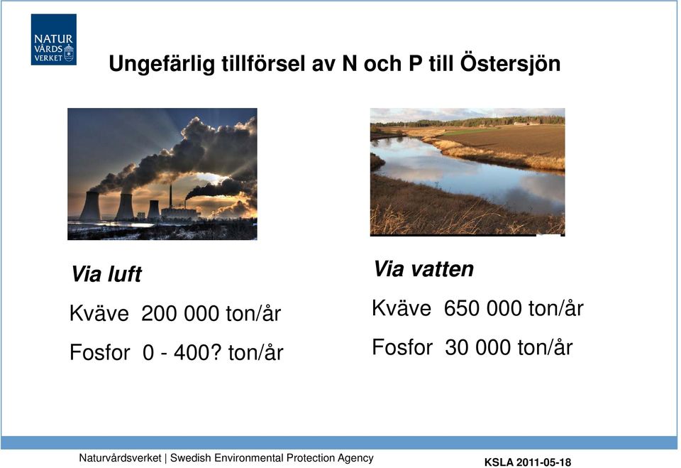ton/år Via vatten Kväve 650 000 ton/år Fosfor 30 000