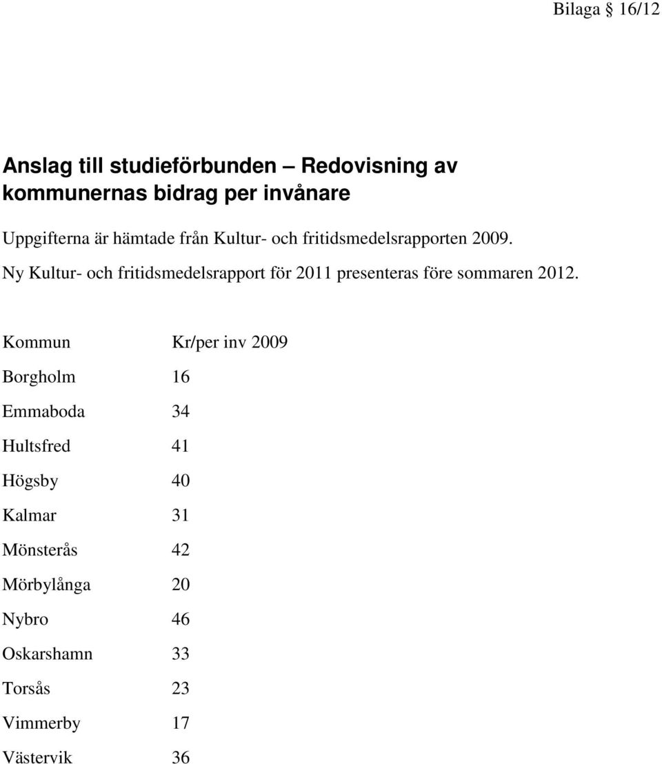 Ny Kultur- och fritidsmedelsrapport för 2011 presenteras före sommaren 2012.