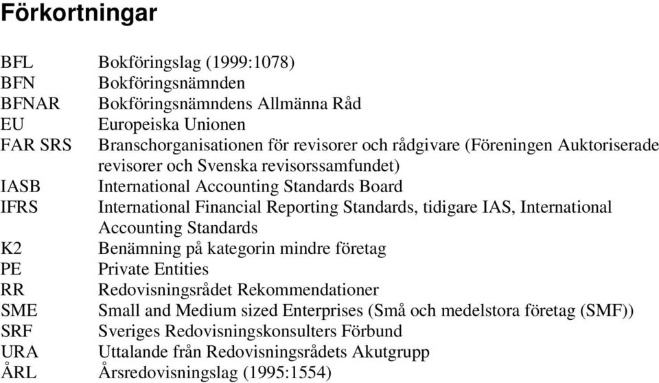 tidigare IAS, International Accounting Standards K2 Benämning på kategorin mindre företag PE Private Entities RR Redovisningsrådet Rekommendationer SME Small and Medium