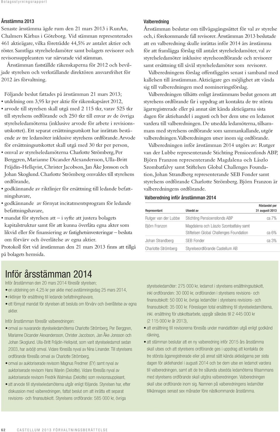 Årsstämman fastställde räkenskaperna för 2012 och beviljade styrelsen och verkställande direktören ansvarsfrihet för 2012 års förvaltning.