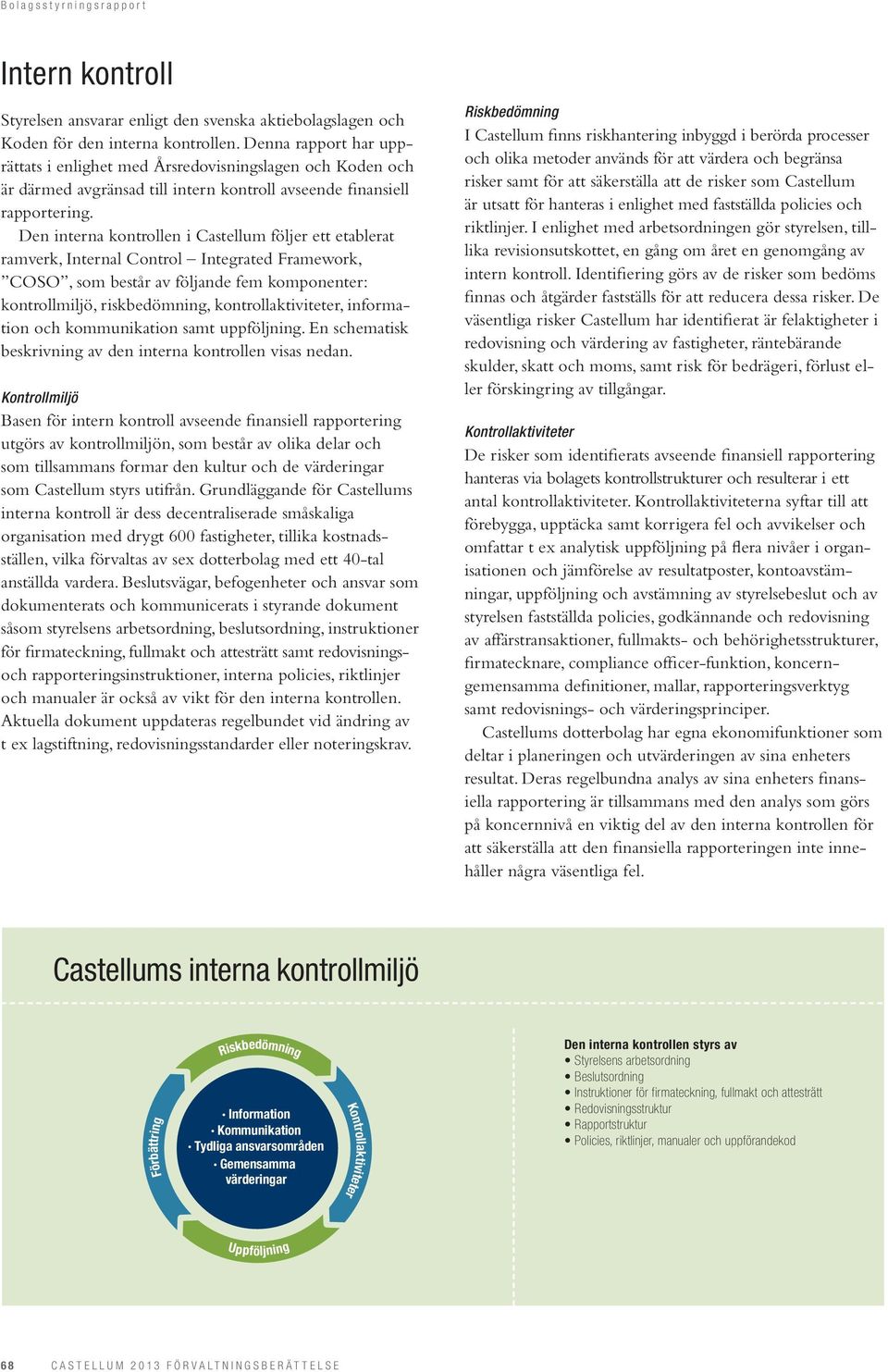 Den interna kontrollen i Castellum följer ett etablerat ramverk, Internal Control Integrated Framework, COSO, som består av följande fem komponenter: kontrollmiljö, riskbedömning,