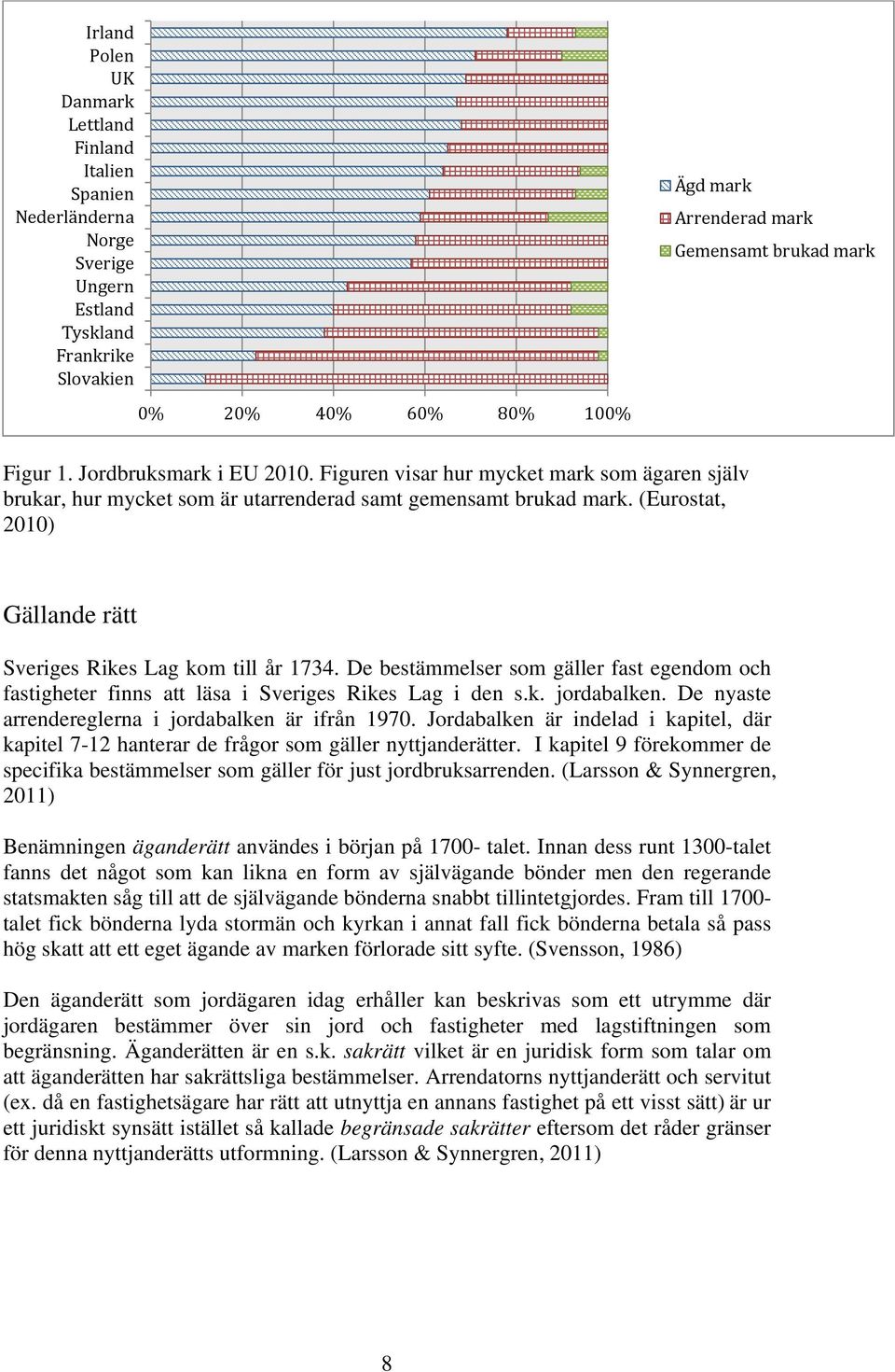 (Eurostat, 2010) Gällande rätt Sveriges Rikes Lag kom till år 1734. De bestämmelser som gäller fast egendom och fastigheter finns att läsa i Sveriges Rikes Lag i den s.k. jordabalken.