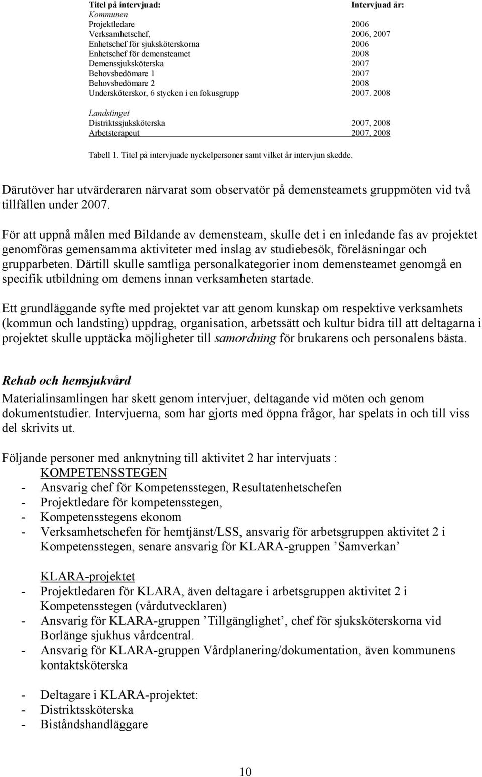 Titel på intervjuade nyckelpersoner samt vilket år intervjun skedde. Därutöver har utvärderaren närvarat som observatör på demensteamets gruppmöten vid två tillfällen under 2007.