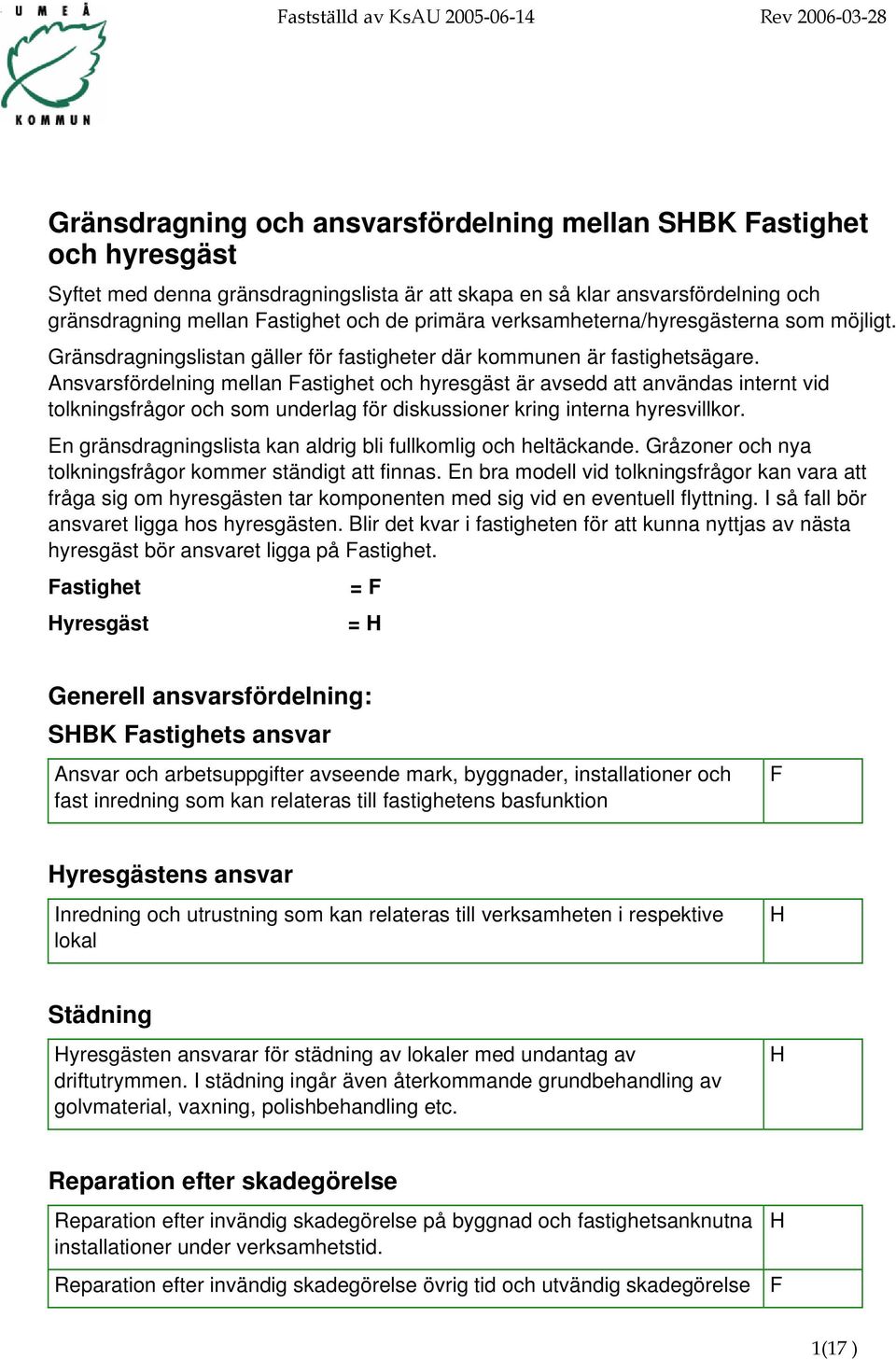 Ansvarsfördelning mellan astighet och hyresgäst är avsedd att användas internt vid tolkningsfrågor och som underlag för diskussioner kring interna hyresvillkor.