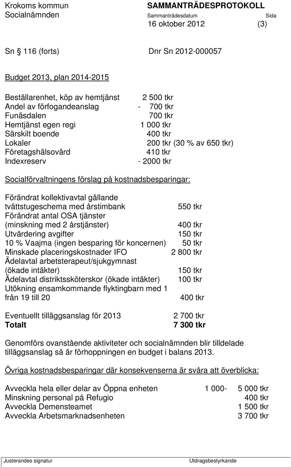 gällande tvättstugeschema med årstimbank 550 tkr Förändrat antal OSA tjänster (minskning med 2 årstjänster) 400 tkr Utvärdering avgifter 150 tkr 10 % Vaajma (ingen besparing för koncernen) 50 tkr