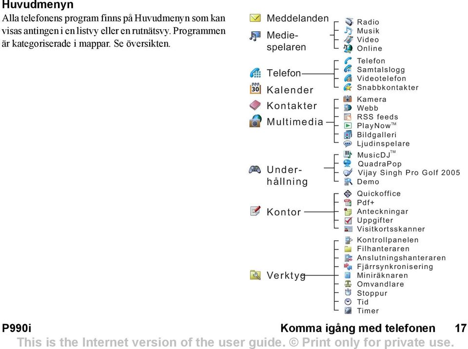 Telefon Kalender Kontakter Multimedia Meddelanden Mediespelaren Underhållning Kontor Verktyg Radio Musik Video Online Telefon Samtalslogg Videotelefon