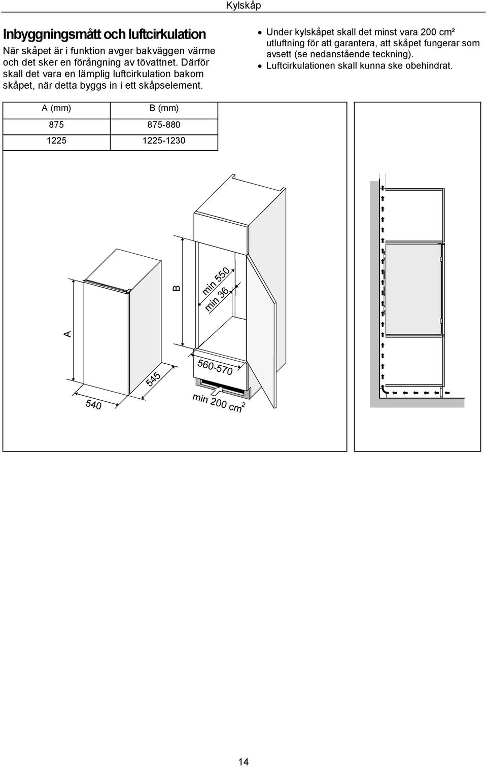 Under kylskåpet skall det minst vara 200 cm² utluftning för att garantera, att skåpet fungerar som avsett (se