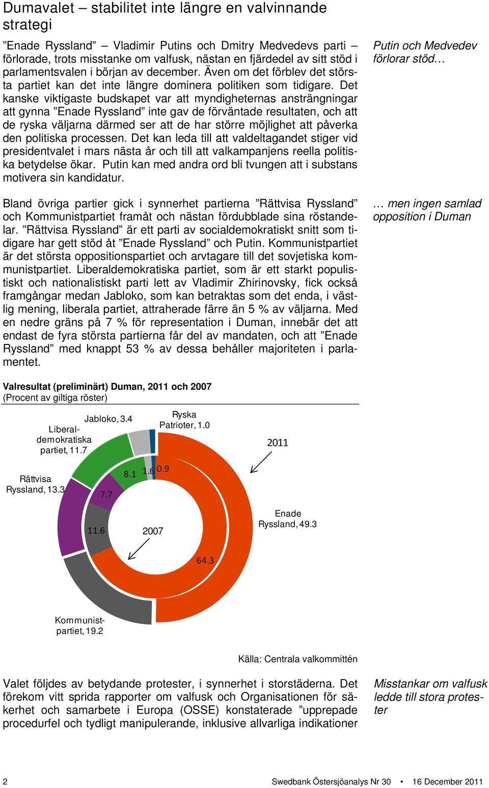 Det kanske viktigaste budskapet var att myndigheternas ansträngningar att gynna Enade Ryssland inte gav de förväntade resultaten, och att de ryska väljarna därmed ser att de har större möjlighet att