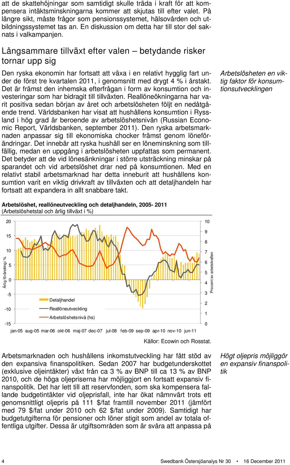 Långsammare tillväxt efter valen betydande risker tornar upp sig Den ryska ekonomin har fortsatt att växa i en relativt hygglig fart under de först tre kvartalen 211, i genomsnitt med drygt 4 % i