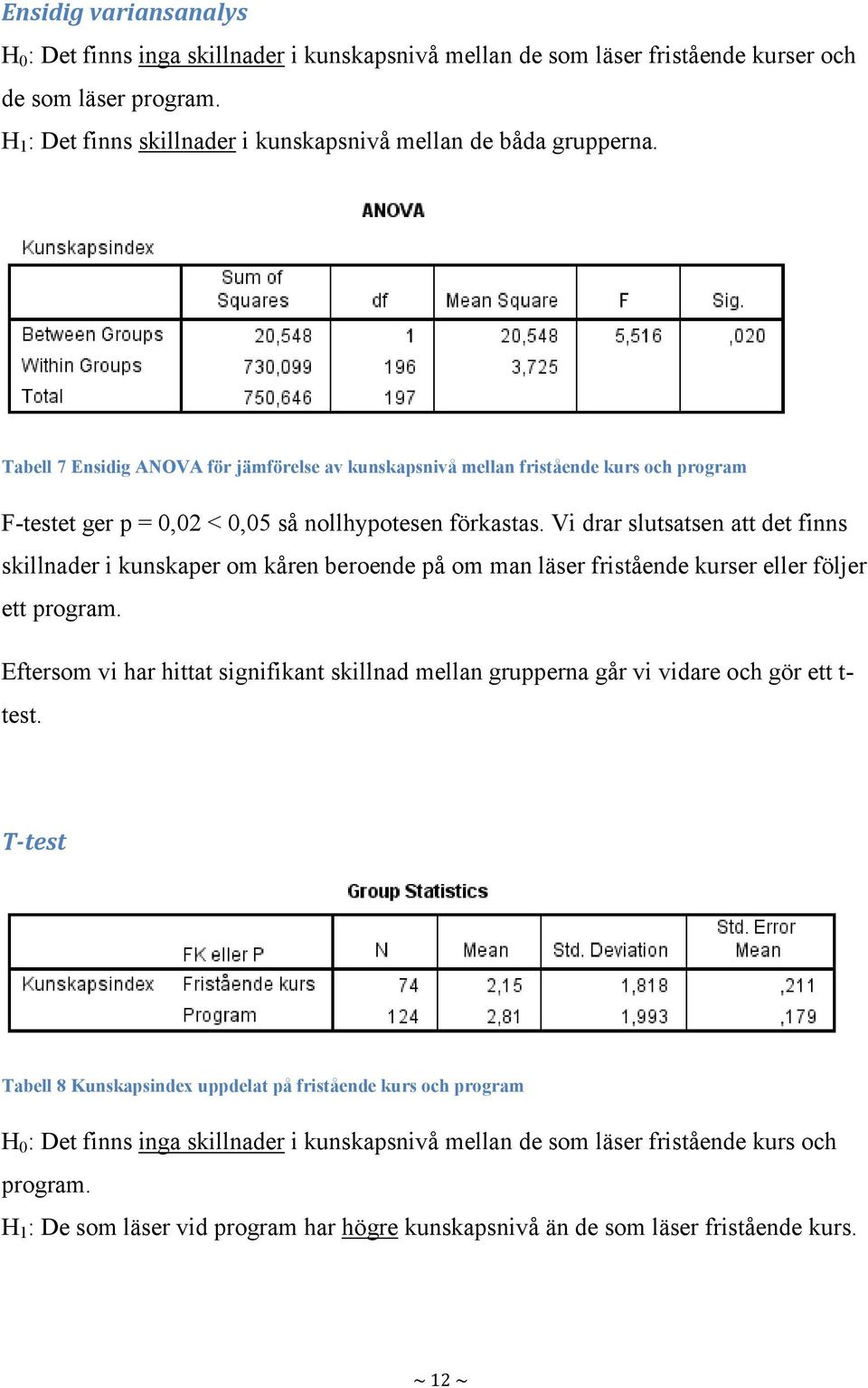 Vi drar slutsatsen att det finns skillnader i kunskaper om kåren beroende på om man läser fristående kurser eller följer ett program.