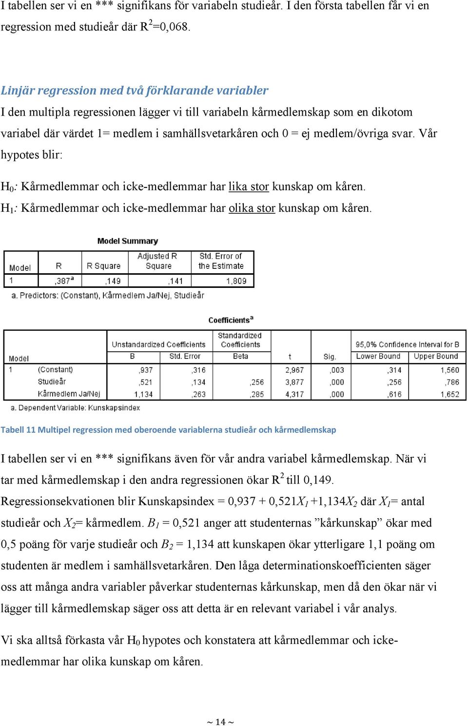 medlem/övriga svar. Vår hypotes blir: H 0 : Kårmedlemmar och icke-medlemmar har lika stor kunskap om kåren. H 1 : Kårmedlemmar och icke-medlemmar har olika stor kunskap om kåren.