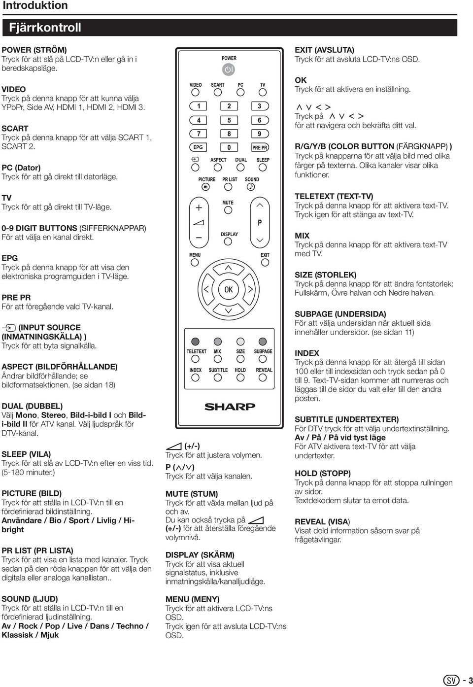 0-9 DIGIT BUTTONS (SIFFEKNAPPA) För att välja en kanal direkt. EPG Tryck på denna knapp för att visa den elektroniska programguiden i TV-läge. PE P För att föregående vald TV-kanal.