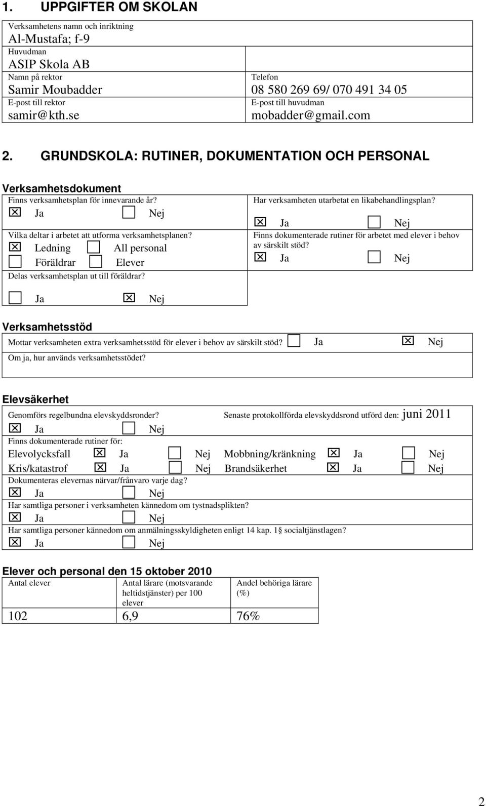 Vilka deltar i arbetet att utforma verksamhetsplanen? Ledning Föräldrar All personal Elever Delas verksamhetsplan ut till föräldrar? Har verksamheten utarbetat en likabehandlingsplan?