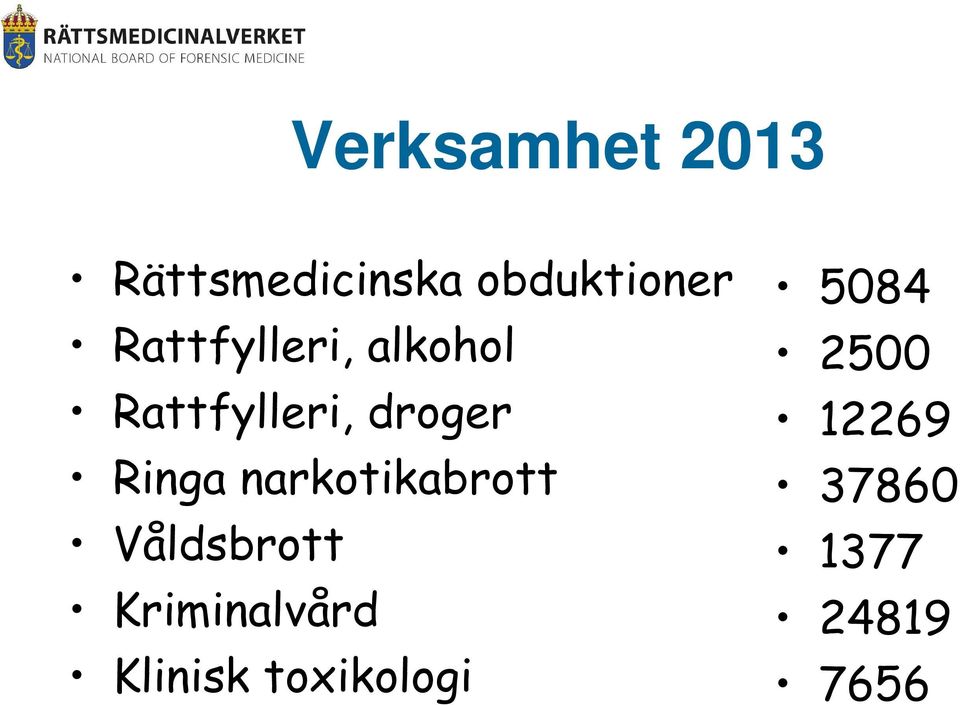 narkotikabrott Våldsbrott Kriminalvård Klinisk