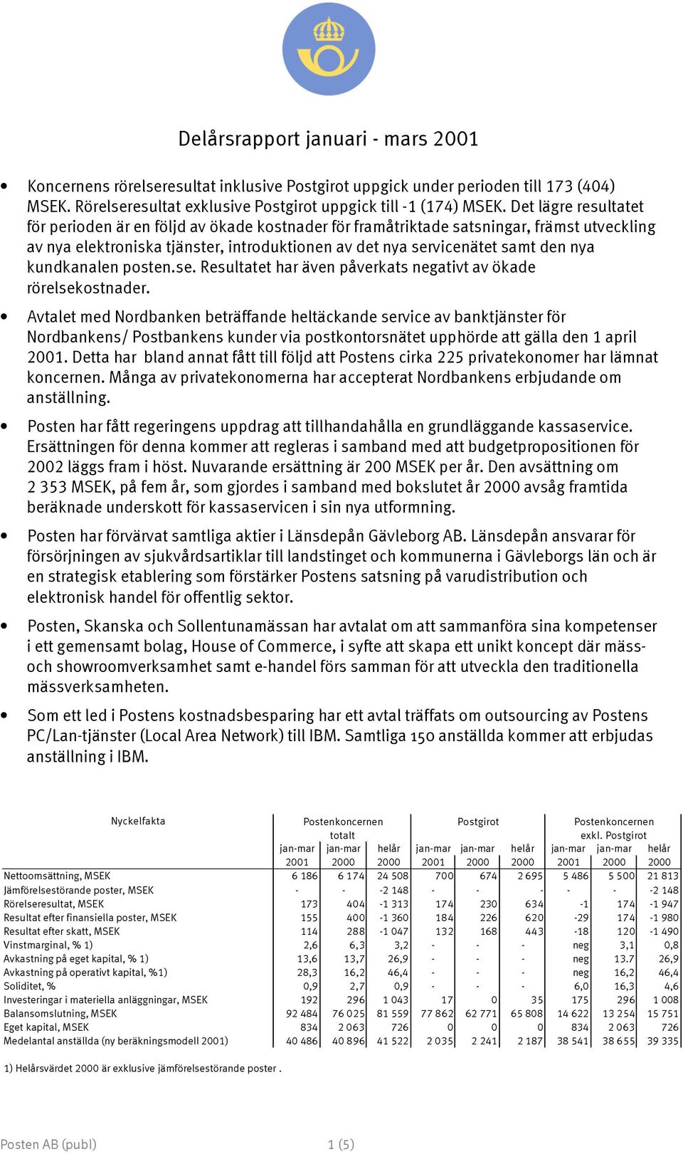 kundkanalen posten.se. Resultatet har även påverkats negativt av ökade rörelsekostnader.