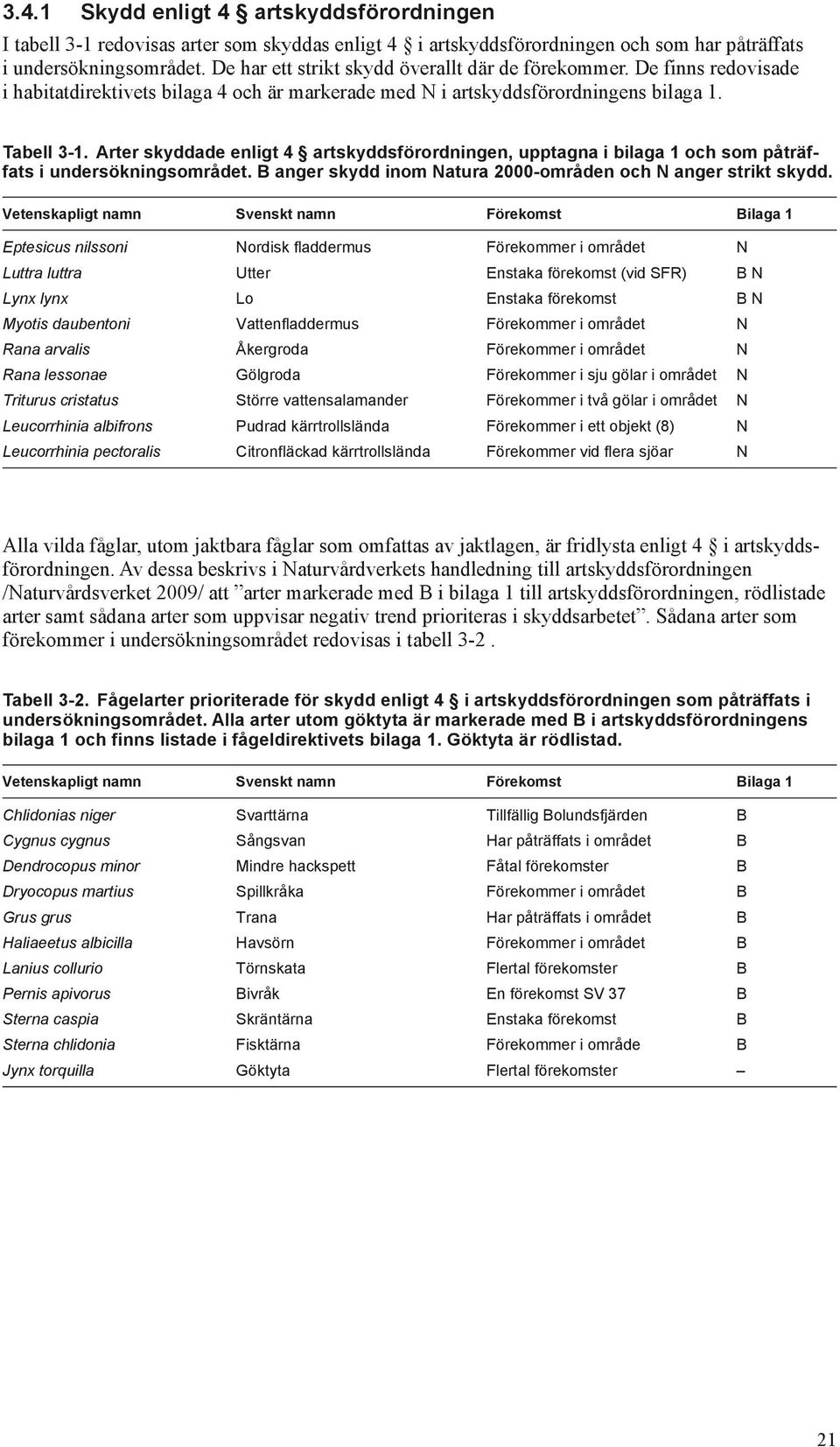Arter skyddade enligt 4 artskyddsförordningen, upptagna i bilaga 1 och som påträffats i undersökningsområdet. B anger skydd inom Natura 2000-områden och N anger strikt skydd.