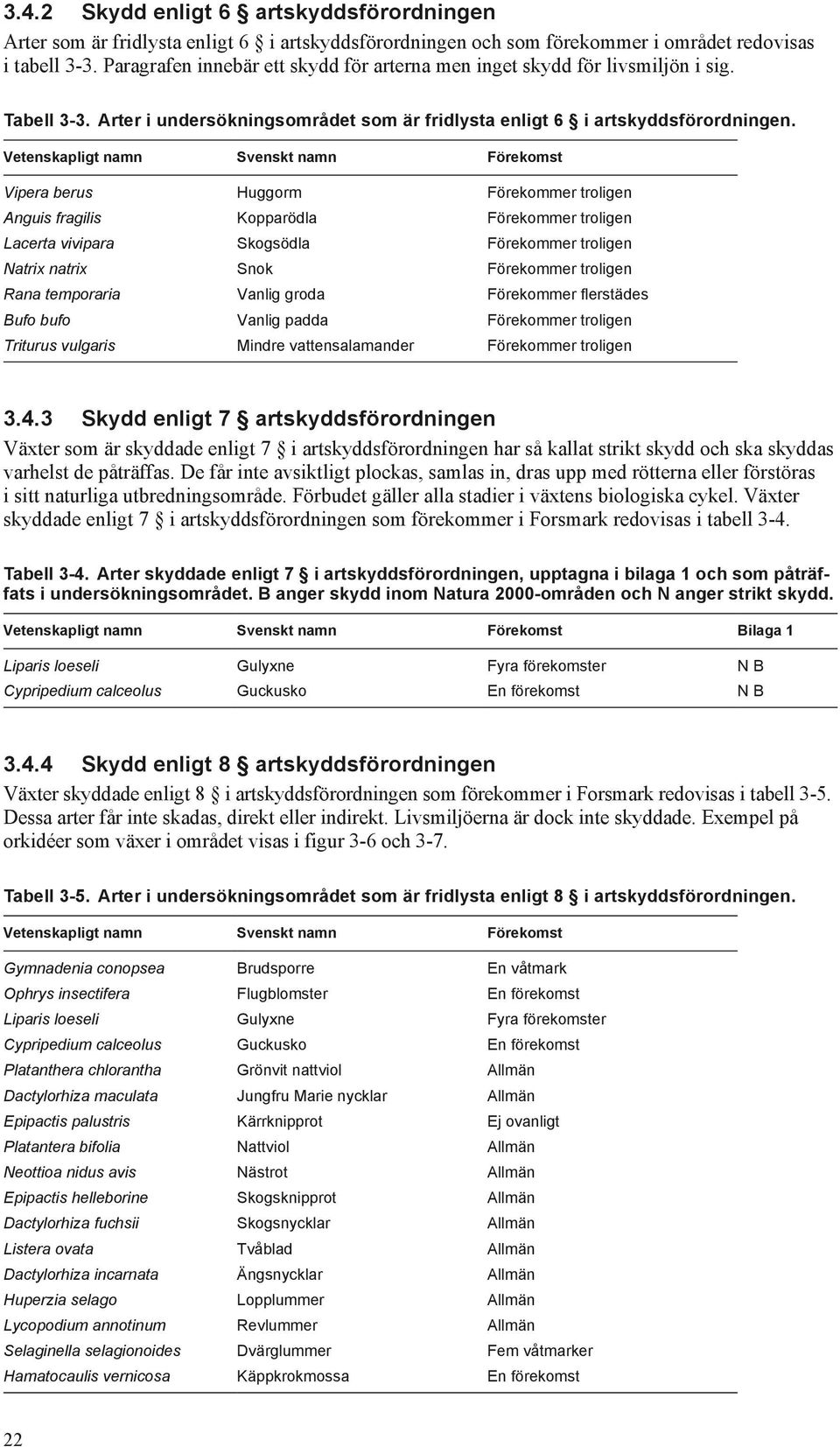 Vetenskapligt namn Svenskt namn Förekomst Vipera berus Huggorm Förekommer troligen Anguis fragilis Kopparödla Förekommer troligen Lacerta vivipara Skogsödla Förekommer troligen Natrix natrix Snok