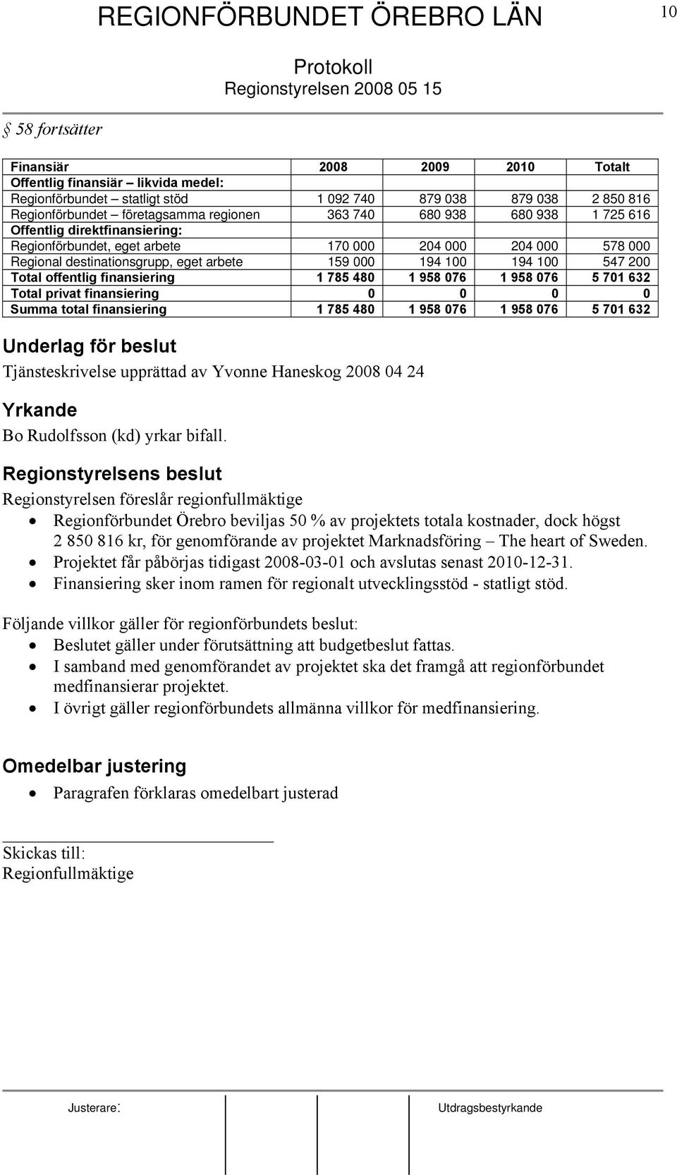 offentlig finansiering 1 785 480 1 958 076 1 958 076 5 701 632 Total privat finansiering 0 0 0 0 Summa total finansiering 1 785 480 1 958 076 1 958 076 5 701 632 Underlag för beslut Tjänsteskrivelse