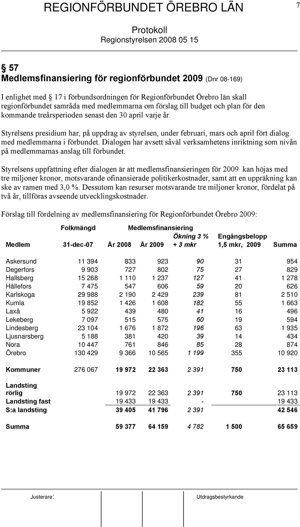 Dialogen har avsett såväl verksamhetens inriktning som nivån på medlemmarnas anslag till förbundet.