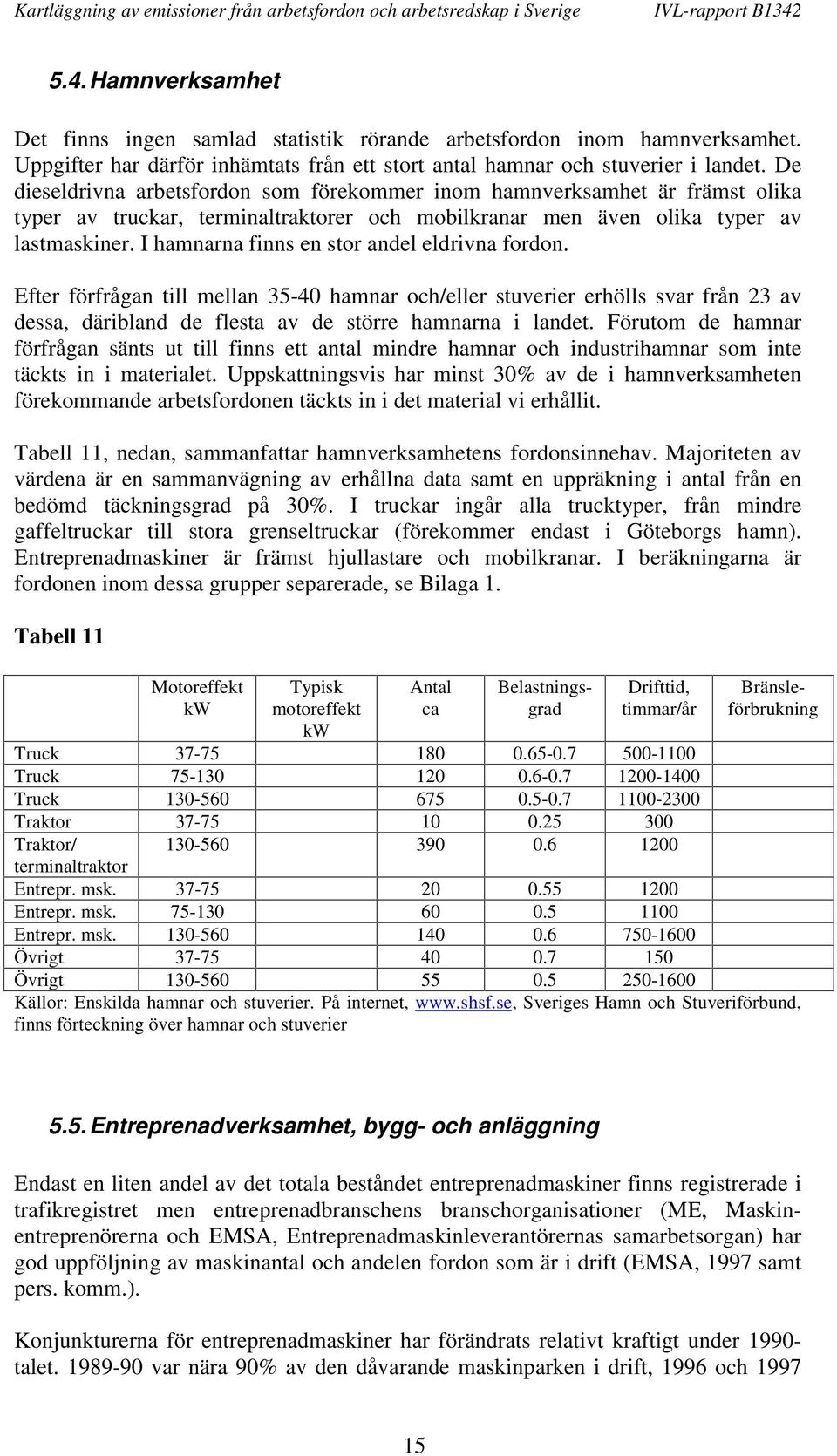 I hamnarna finns en stor andel eldrivna fordon. Efter förfrågan till mellan 35-40 hamnar och/eller stuverier erhölls svar från 23 av dessa, däribland de flesta av de större hamnarna i landet.