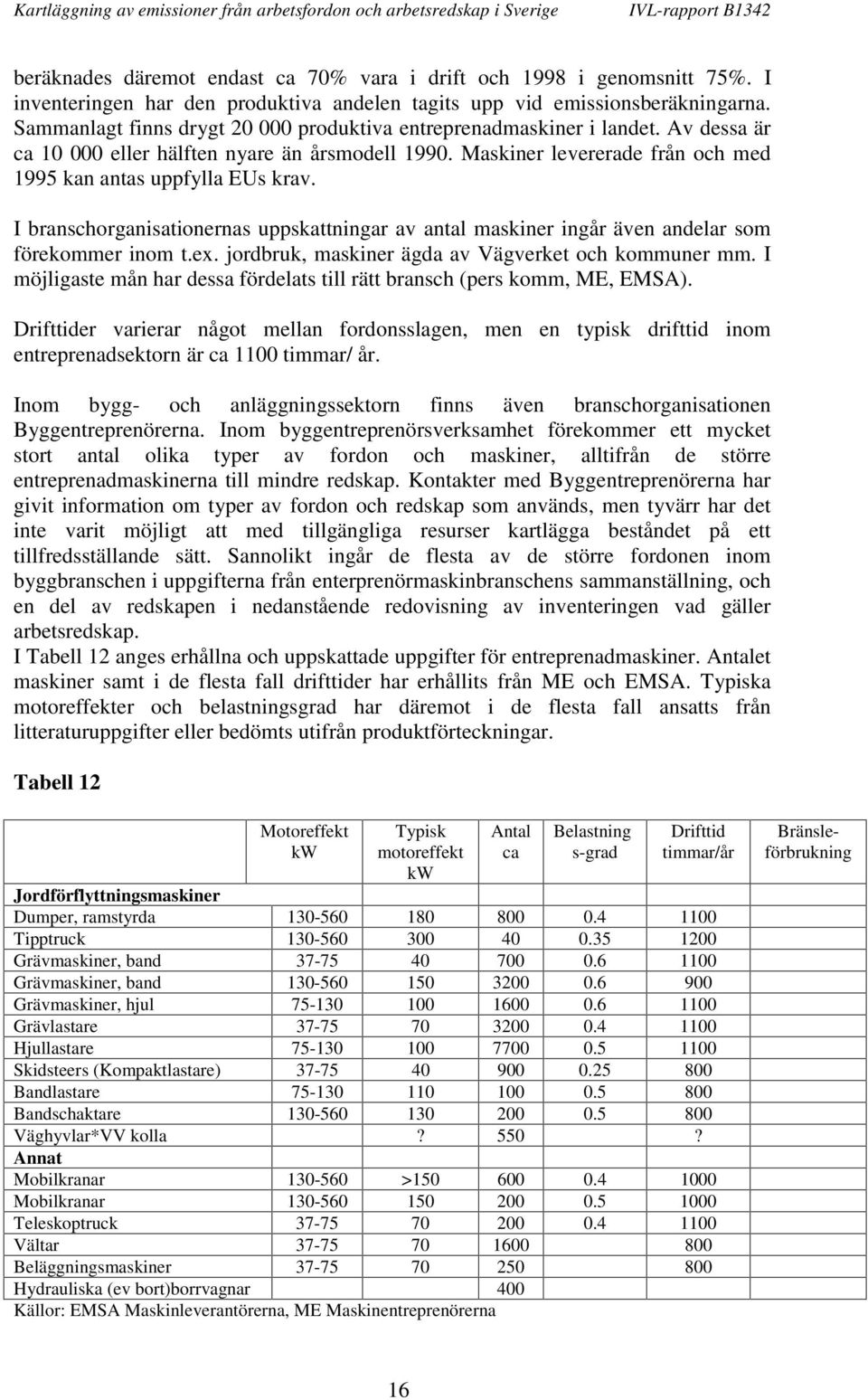 I branschorganisationernas uppskattningar av antal maskiner ingår även andelar som förekommer inom t.ex. jordbruk, maskiner ägda av Vägverket och kommuner mm.