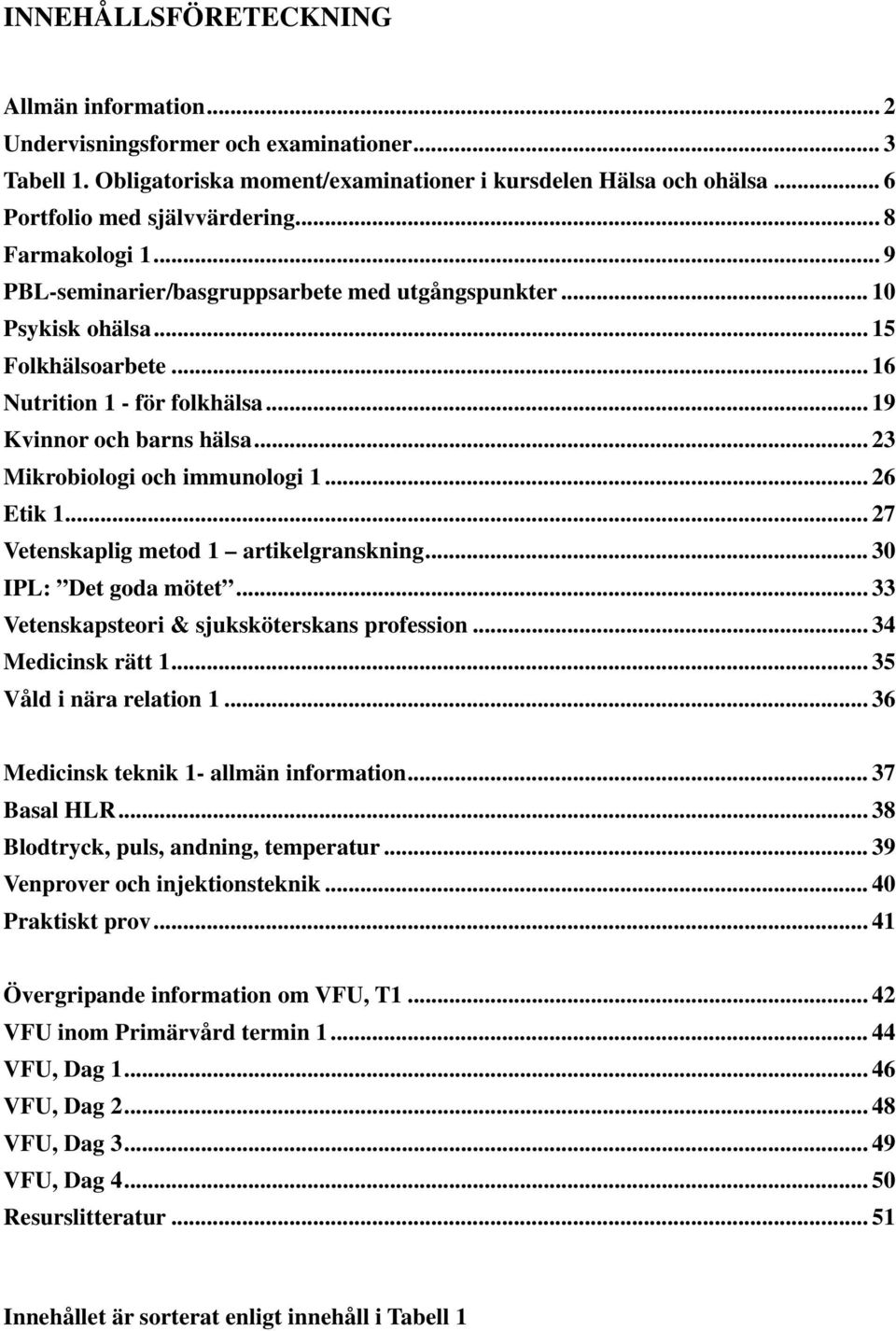 .. 23 Mikrobiologi och immunologi 1... 26 Etik 1... 27 Vetenskaplig metod 1 artikelgranskning... 30 IPL: Det goda mötet... 33 Vetenskapsteori & sjuksköterskans profession... 34 Medicinsk rätt 1.