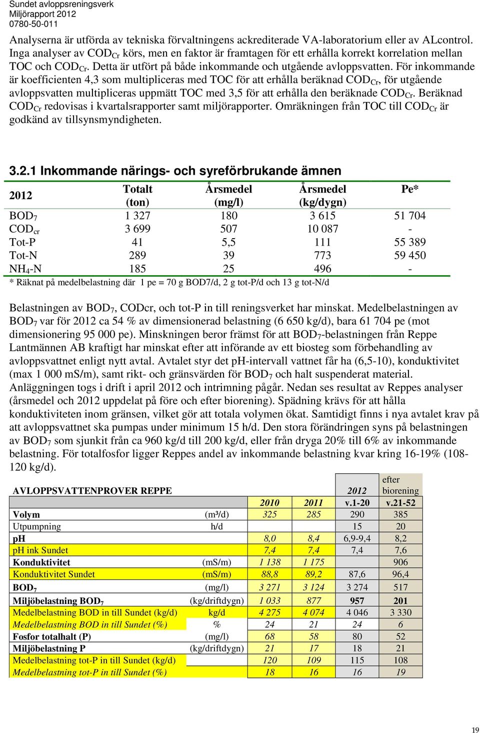 För inkommande är koefficienten 4,3 som multipliceras med TOC för att erhålla beräknad COD Cr, för utgående avloppsvatten multipliceras uppmätt TOC med 3,5 för att erhålla den beräknade COD Cr.