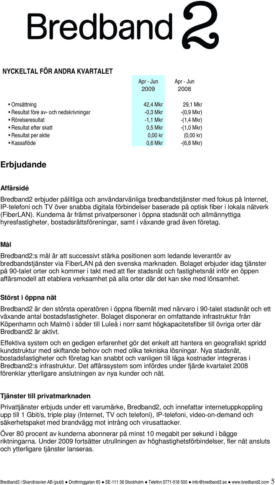 Internet, IP-telefoni och TV över snabba digitala förbindelser baserade på optisk fiber i lokala nätverk (FiberLAN).