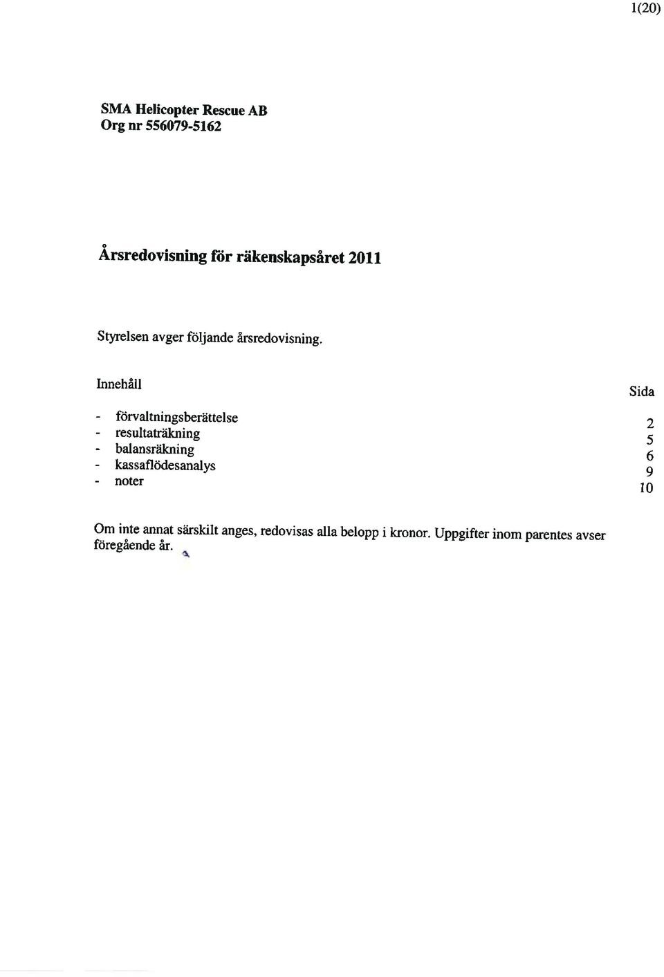 Innehåll Sida - fön altningsberättelse 2 - resultaträkning 5 - balansräkning 6 -