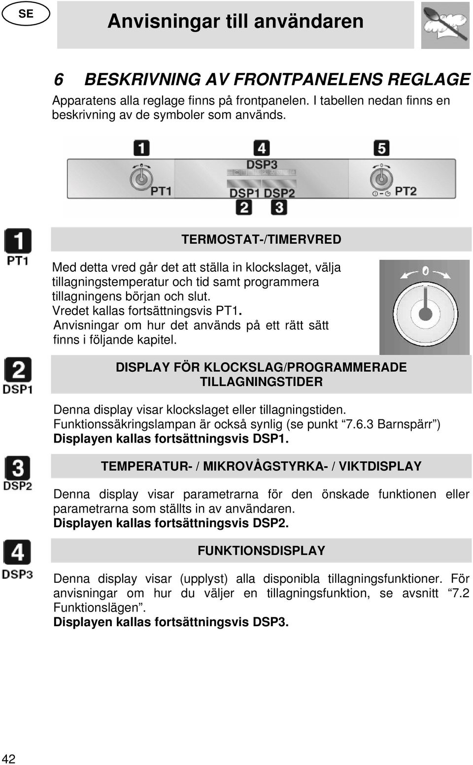 Anvisningar om hur det används på ett rätt sätt finns i följande kapitel. DISPLAY FÖR KLOCKSLAG/PROGRAMMERADE TILLAGNINGSTIDER Denna display visar klockslaget eller tillagningstiden.