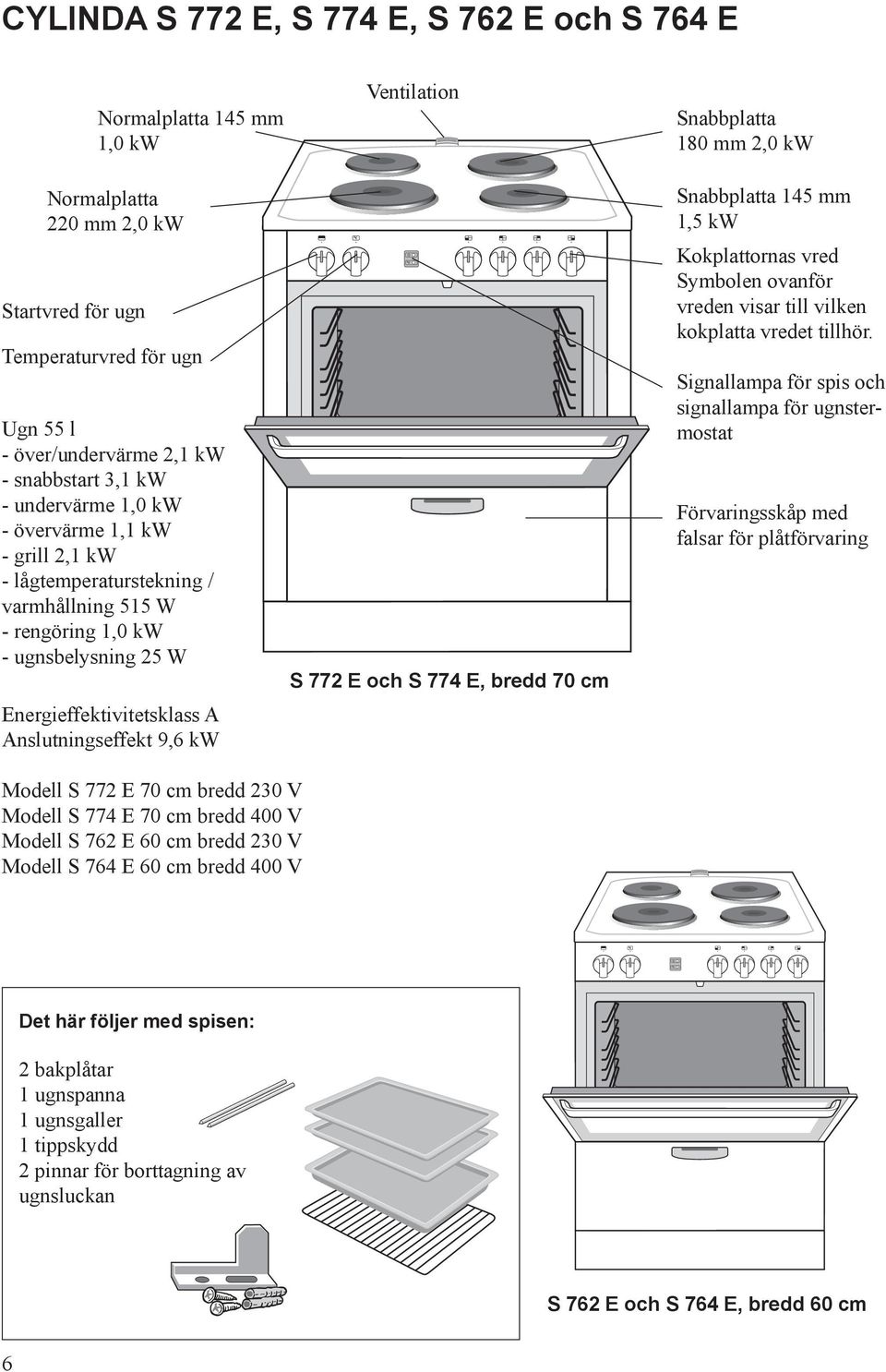 Ventilation S 772 E och S 774 E, bredd 70 cm Snabbplatta 180 mm 2,0 kw Snabbplatta 145 mm 1,5 kw Kokplattornas vred Symbolen ovanför vreden visar till vilken kokplatta vredet tillhör.