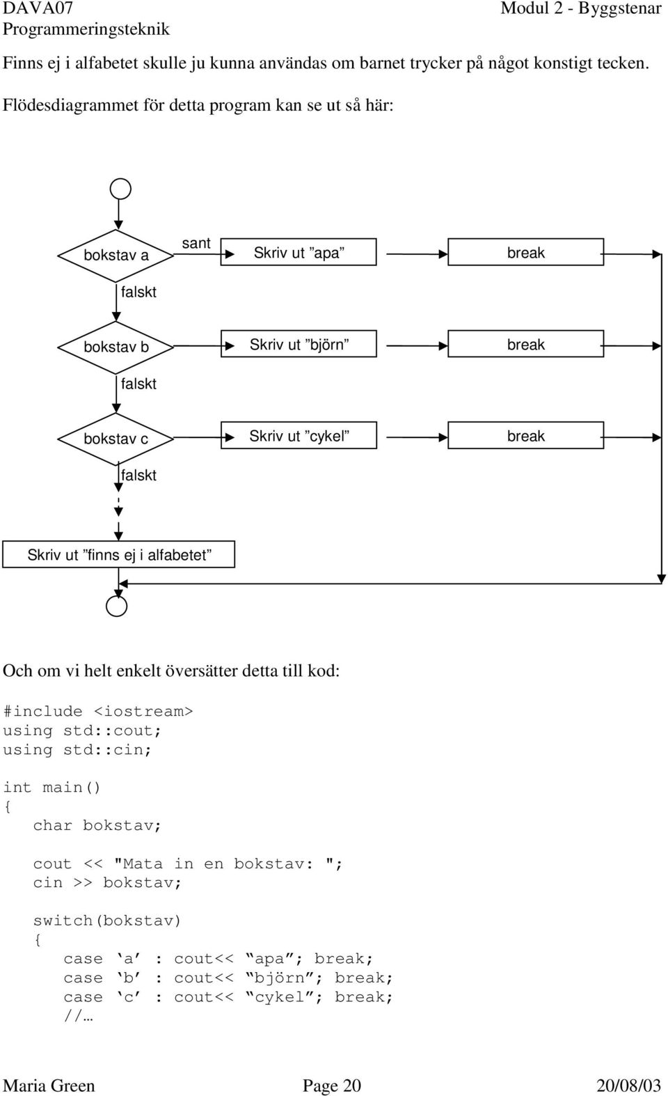 cykel break falskt Skriv ut finns ej i alfabetet Och om vi helt enkelt översätter detta till kod: #include <iostream> using std::cout; using std::cin;
