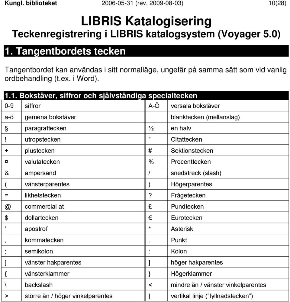 Frågetecken @ commercial at Pundtecken $ dollartecken Eurotecken apostrof * Asterisk, kommatecken.