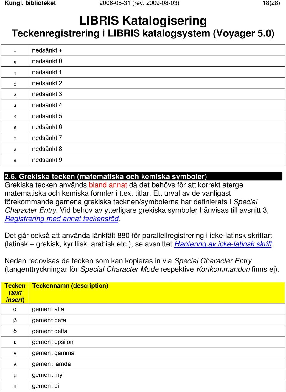 Ett urval av de vanligast förekommande gemena grekiska tecknen/symbolerna har definierats i Special Character Entry.