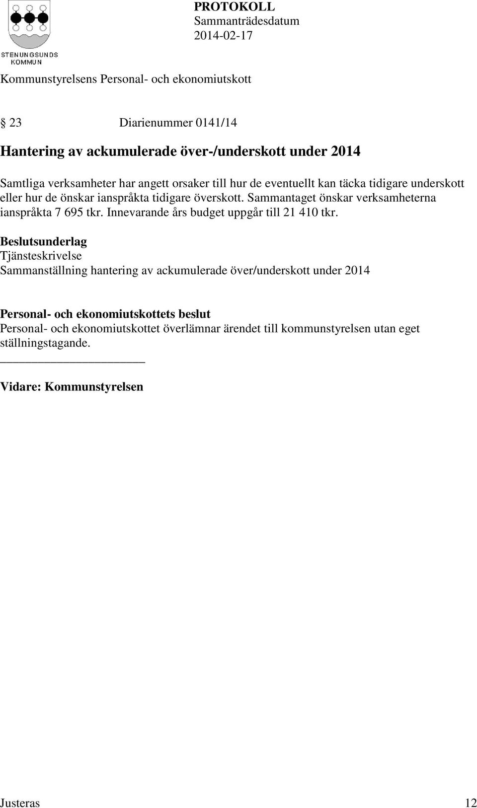 Sammantaget önskar verksamheterna ianspråkta 7 695 tkr. Innevarande års budget uppgår till 21 410 tkr.