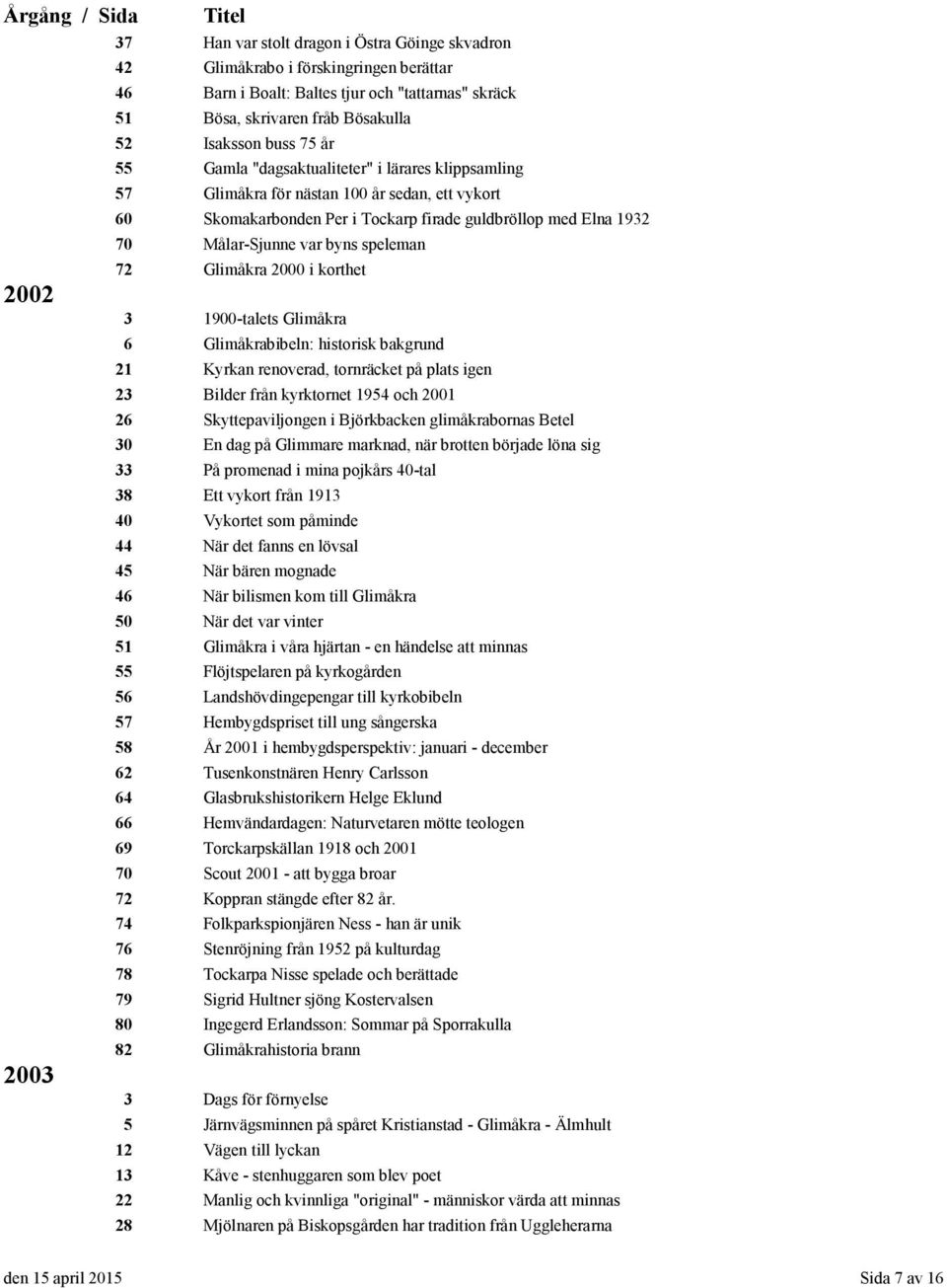 speleman 72 Glimåkra 2000 i korthet 3 1900-talets Glimåkra 6 Glimåkrabibeln: historisk bakgrund 21 Kyrkan renoverad, tornräcket på plats igen 23 Bilder från kyrktornet 1954 och 2001 26