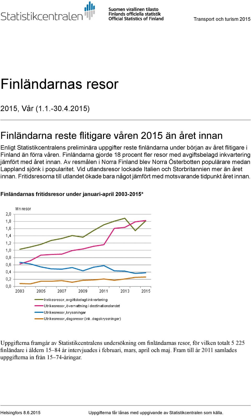 Finländarna gjorde 1 procent fler resor med avgiftsbelagd inkvartering jämfört med året innan. Av resmålen i Norra Finland blev Norra Österbotten populärare medan Lappland sjönk i popularitet.