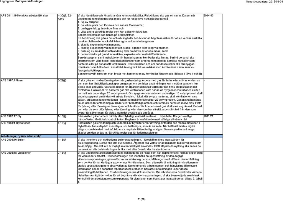 om hygieniskt gränsvärde finns och 4. vilka andra särskilda regler som kan gälla för riskkällan. Säkerhetsdatablad ska finnas på arbetsplatsen.