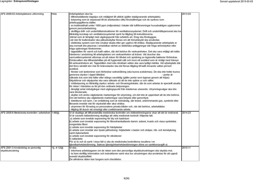 - en koldioxidhalt under 1000 ppm (miljondelar) i lokaler där luftföroreningar huvudsakligen uppkommer genom personbelastning. - skriftliga drift- och underhållsinstruktioner för ventilationssystemet.