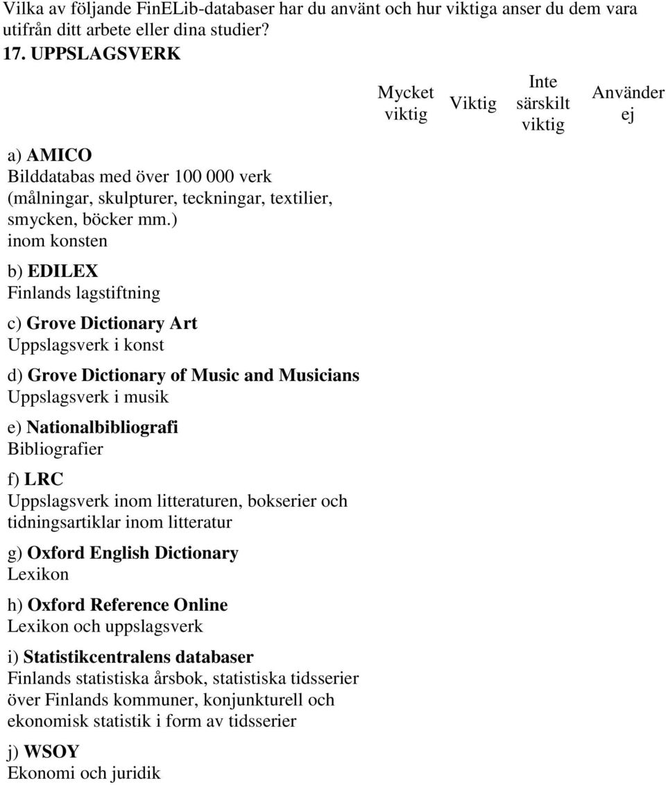 ) inom konsten b) EDILEX Finlands lagstiftning c) Grove Dictionary Art Uppslagsverk i konst d) Grove Dictionary of Music and Musicians Uppslagsverk i musik e) Nationalbibliografi Bibliografier f) LRC