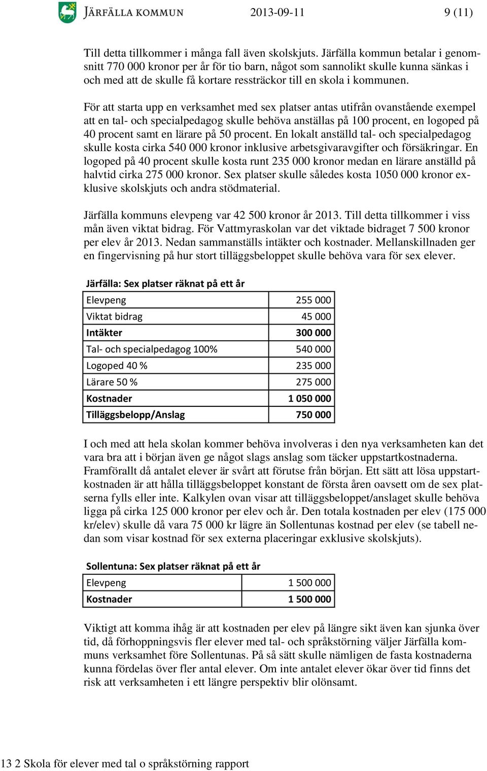 För att starta upp en verksamhet med sex platser antas utifrån ovanstående exempel att en tal- och specialpedagog skulle behöva anställas på 100 procent, en logoped på 40 procent samt en lärare på 50