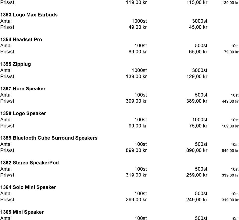449,00 kr 1358 Logo Speaker Pris/st 99,00 kr 75,00 kr 109,00 kr 1359 Bluetooth Cube Surround Speakers Pris/st 899,00 kr 890,00 kr