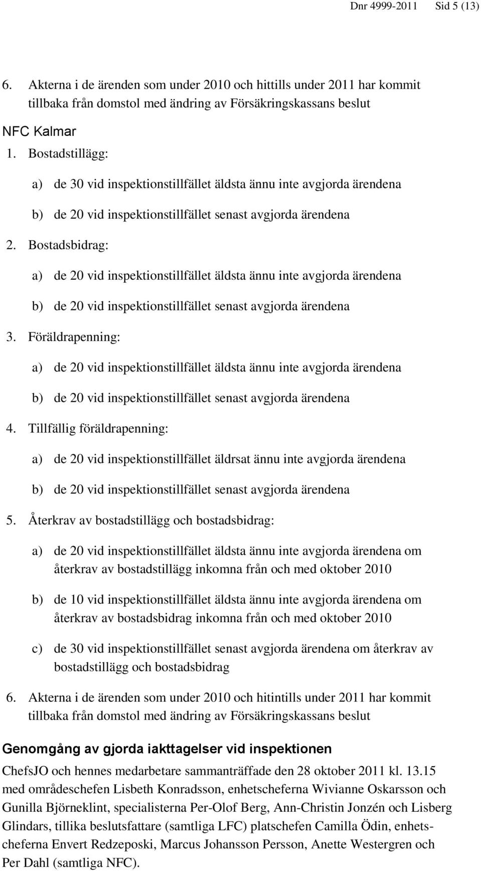 Föräldrapenning: a) de 20 vid inspektionstillfället äldsta ännu inte avgjorda ärendena 4. Tillfällig föräldrapenning: a) de 20 vid inspektionstillfället äldrsat ännu inte avgjorda ärendena 5.