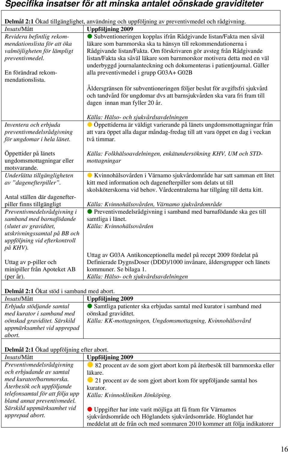 Subventioneringen kopplas ifrån Rådgivande listan/fakta men såväl läkare som barnmorska ska ta hänsyn till rekommendationerna i Rådgivande listan/fakta.