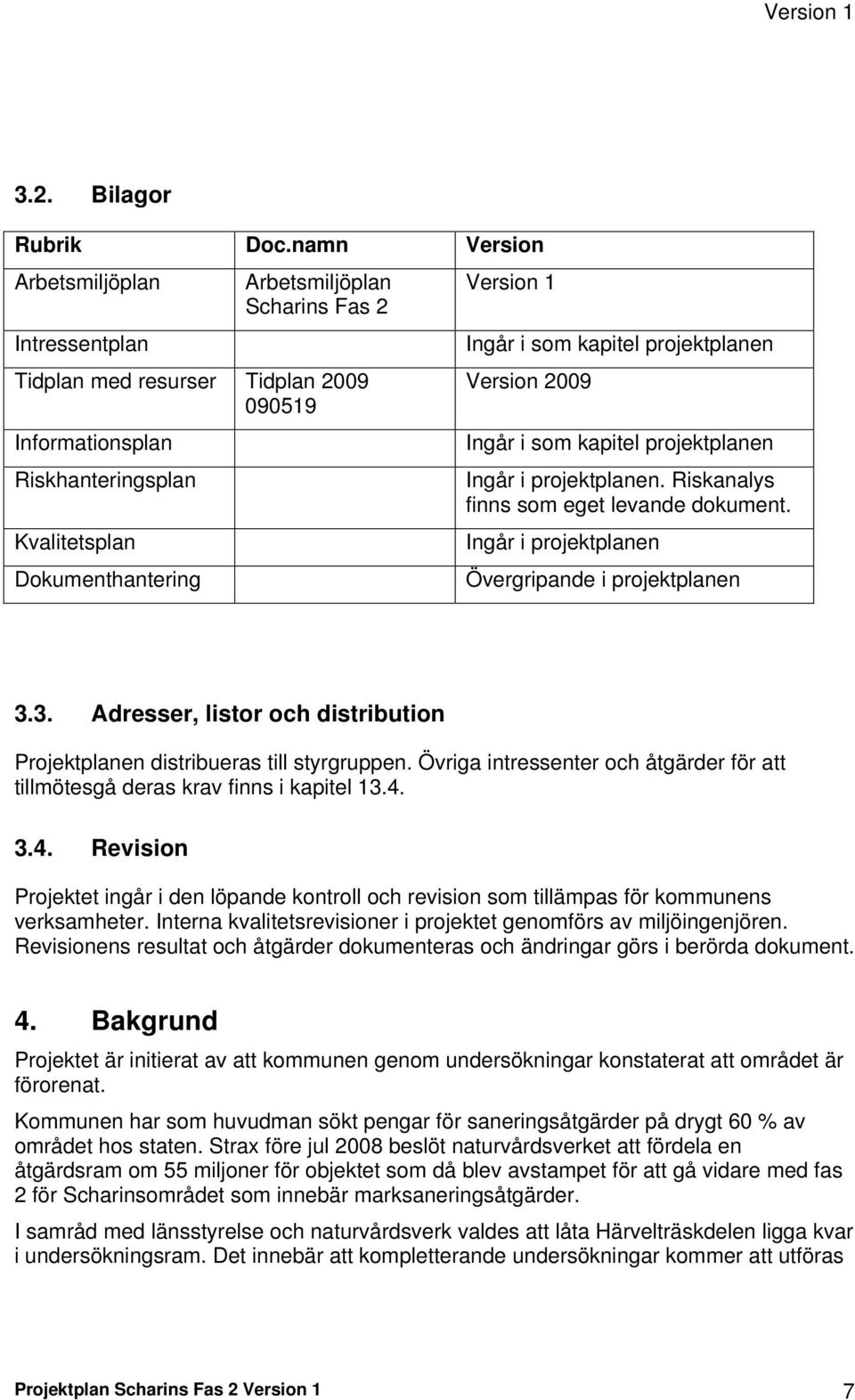 i som kapitel projektplanen Version 2009 Ingår i som kapitel projektplanen Ingår i projektplanen. Riskanalys finns som eget levande dokument. Ingår i projektplanen Övergripande i projektplanen 3.