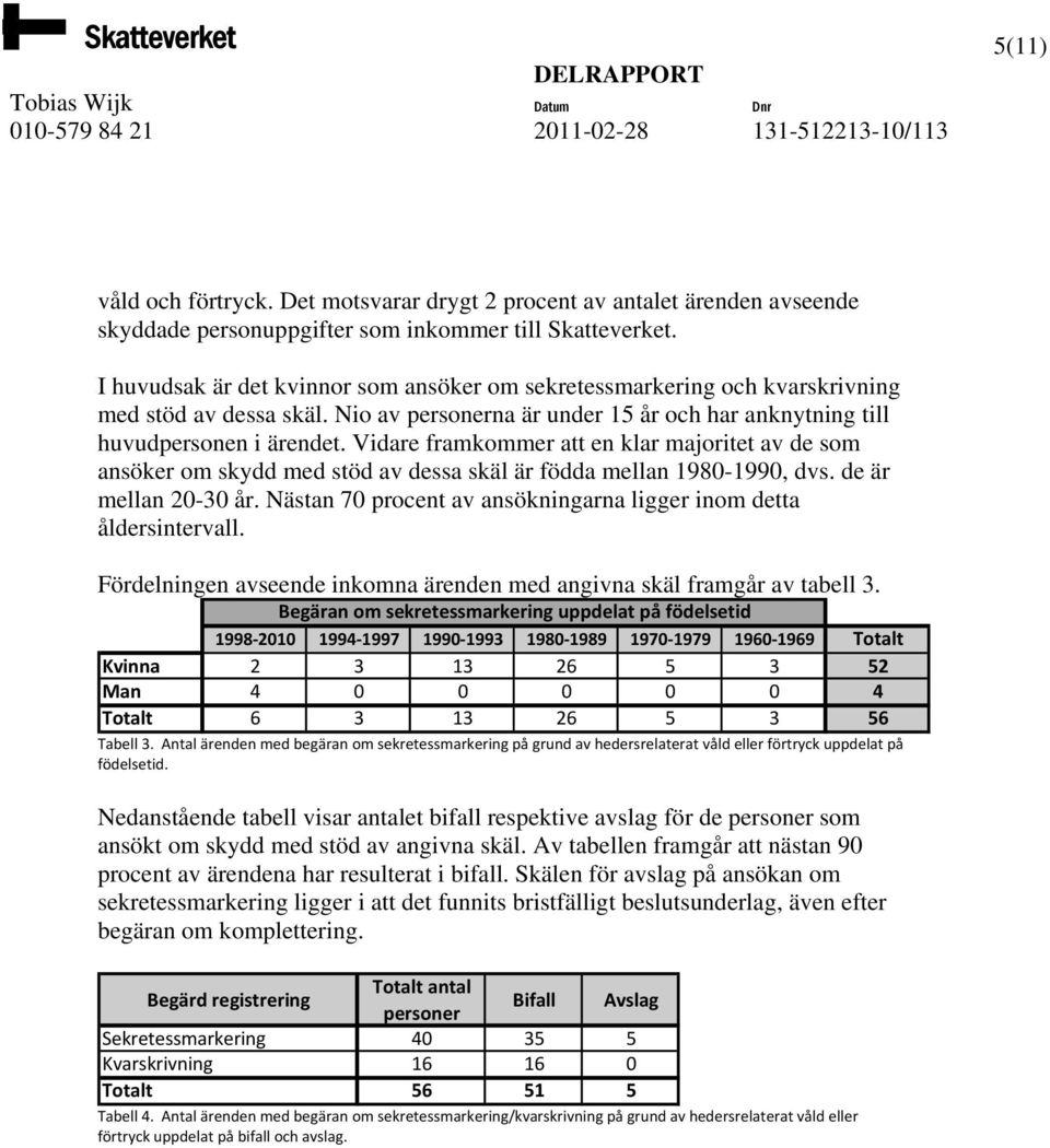 Vidare framkommer att en klar majoritet av de som ansöker om skydd med stöd av dessa skäl är födda mellan 1980-1990, dvs. de är mellan 20-30 år.